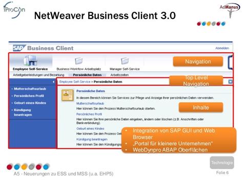 ess sap ntpc|SAP NetWeaver Portal.